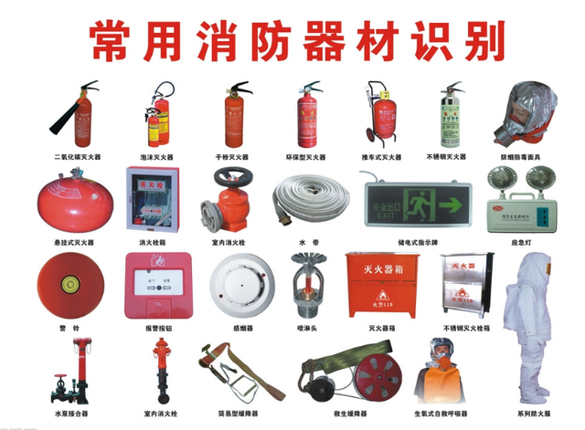 常見消防器材設(shè)備 認(rèn)識與使用方法指南
